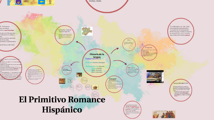 Historia de la lengua by brenda carrizo on Prezi