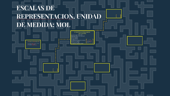 Escalas Y Representación Unidad De Medida Mol