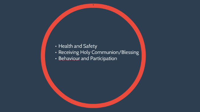 Distribution of Holy Communion by James Aitchison on Prezi