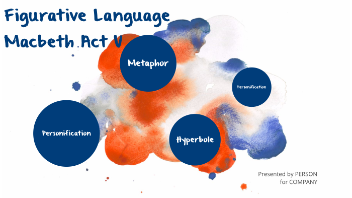 Macbeth Act 2 Figurative Language Worksheet Answers Simply Novel