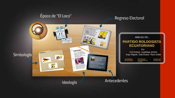 PARTIDO ROLDOSISTA ECUATORIANO by Erick Estacio M on Prezi