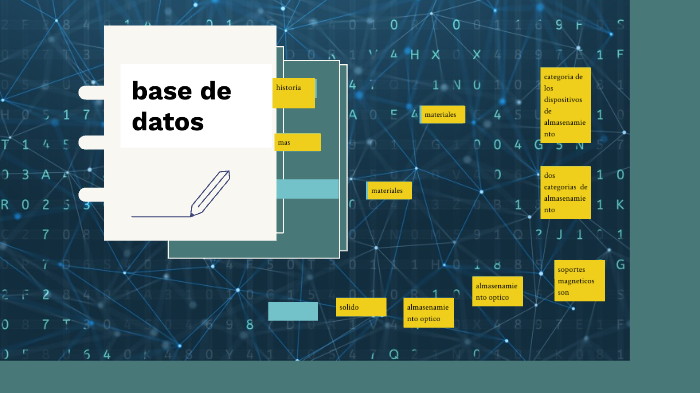 base de datos by Cristian Hernandez on Prezi