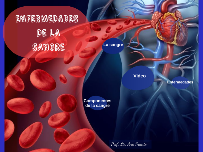 ENFERMEDADES DE LA SANGRE By Ana Duarte On Prezi