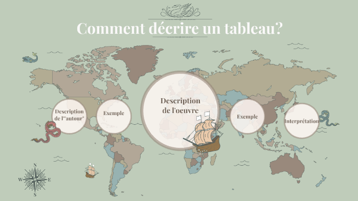 comment décrire un tableau excel