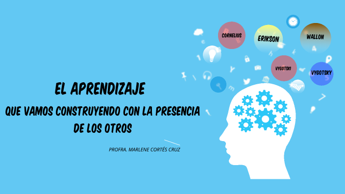 EL APRENDIZAJE QUE VAMOS CONSTRUYENDO CON LA PRESENCIA DE LOS OTROS. by ...