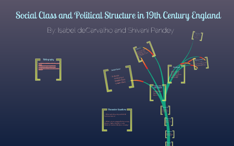 Social Class And Political Structure In 19th Century England By Isabel Decarvalho