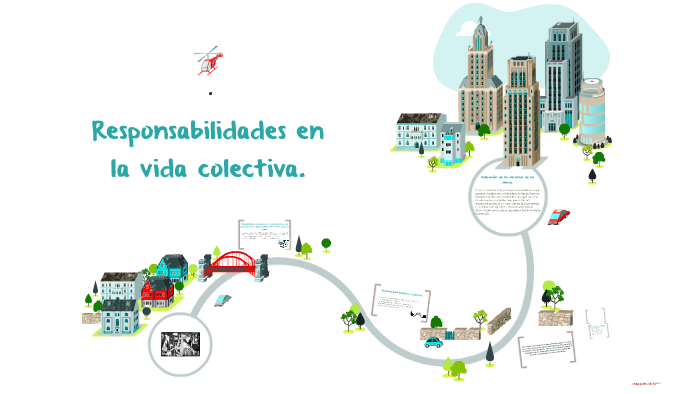 Responsabilidades en la vida colectiva. by vane MEJIA on Prezi