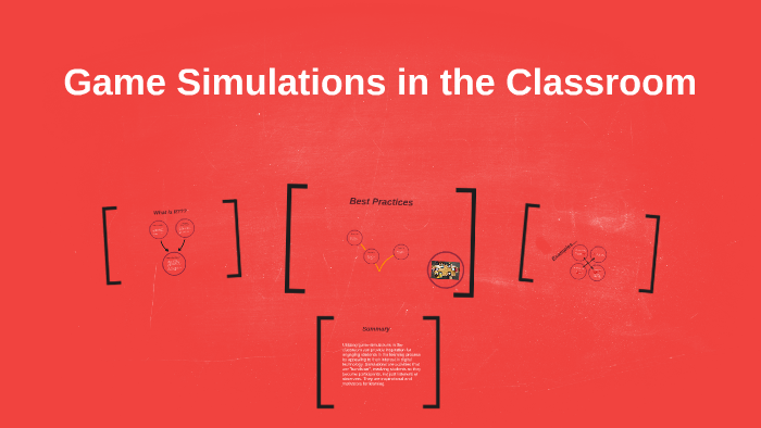 Game Simulations In The Classroom By On Prezi Game Simulations In The Classroom By On Prezi