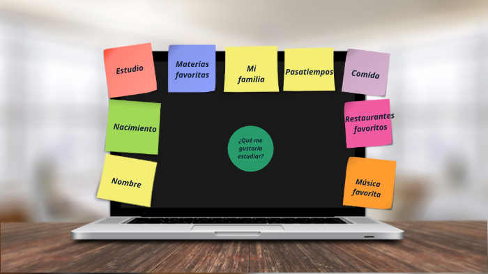 Mi proyecto de Vida by Laura Maroto on Prezi