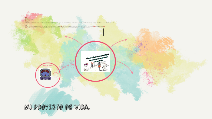 Proyecto de Vida by lizbeth morales on Prezi