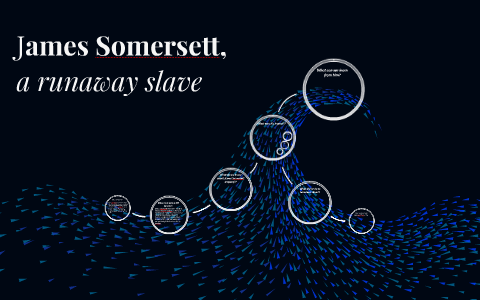 James Somersett by Roxayyy Aspin