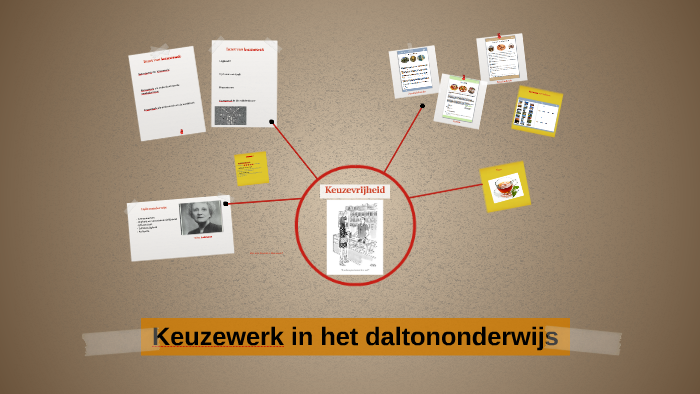 Keuzewerk in het daltononderwijs by Lianne Kraan on Prezi