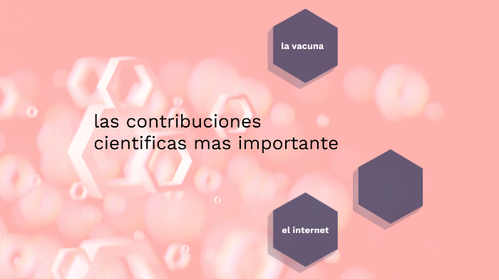 METODO CIENTIFICO by Susana Sanchez lopez on Prezi