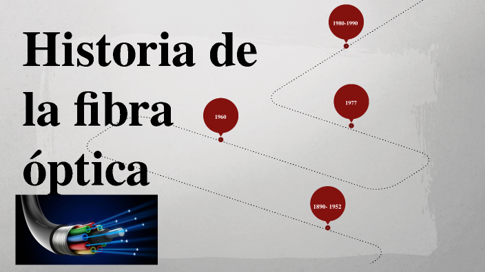 historia de la fibra óptica by Alejandro Mora Escobar on Prezi