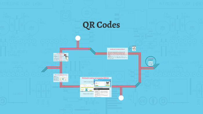 QR Codes by on Prezi