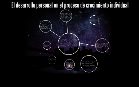El desarrollo personal en el proceso de crecimiento individu by ruth ...