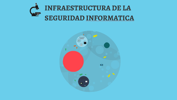 INFRAESTRUCTURA DE LA SEGURIDAD INFORMATICA by DARIO TAIPE on Prezi