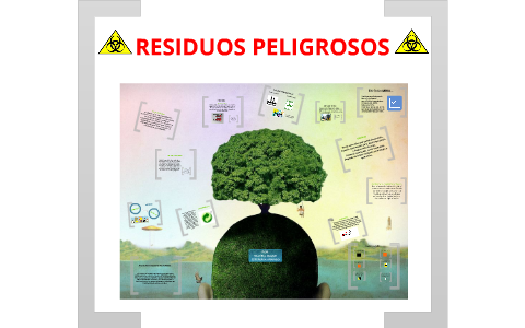 RESIDUOS PELIGROSOS By Estefania Arango On Prezi