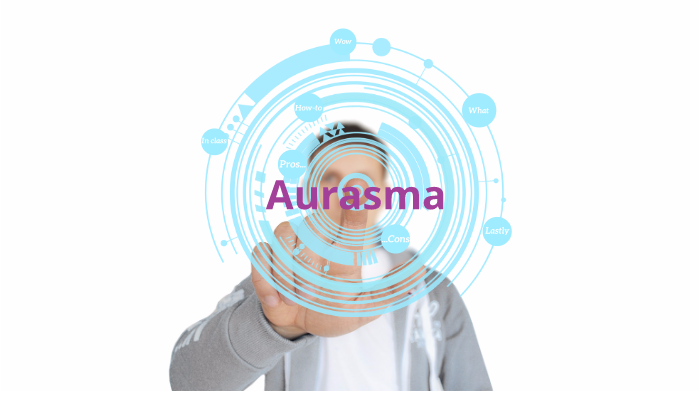 How-to-Guide Aurasma by Cornelia Gray on Prezi
