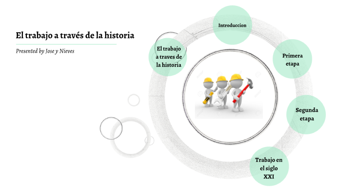 el trabajo a través de la historia by jose greco on Prezi