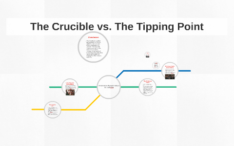 The Crucible vs. The Tipping Point by Jack Kizer on Prezi