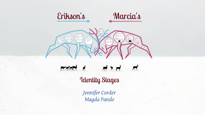 Erikson Vs Marcia By Jennifer Corder On Prezi