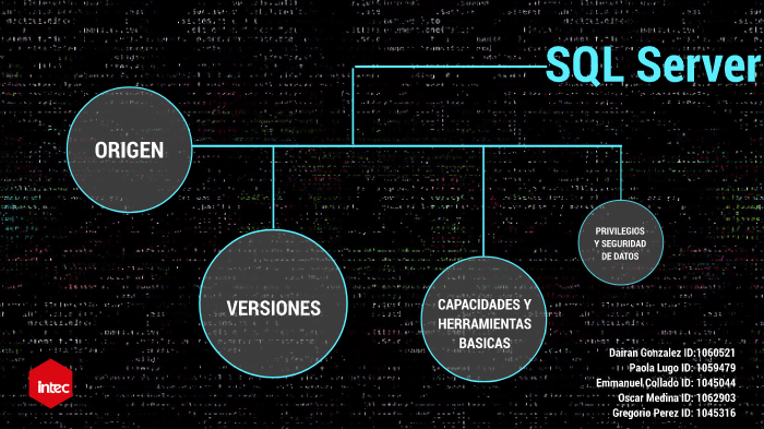 SQL SERVER by Dairan Gonzalez on Prezi
