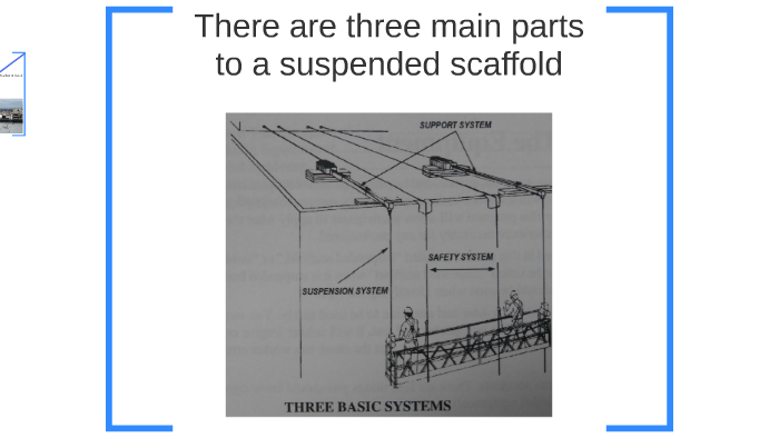 Suspended Scaffold Safety By Nathan Brown