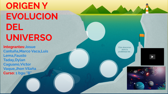origen y evolucion del universo by josue cantuña on Prezi