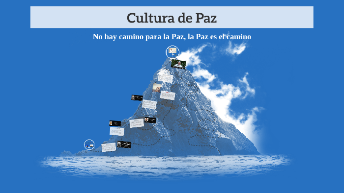 Cultura de Paz by Juan Carlos Gómez Yanez on Prezi