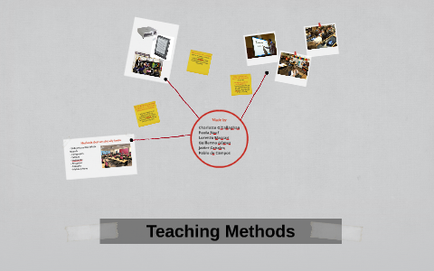 Teaching Methods By Amms Comenius