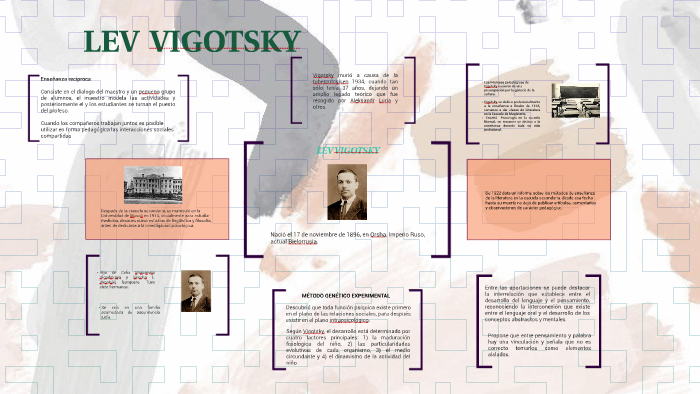 LEV VIGOTSKY by Mayra Gomez on Prezi