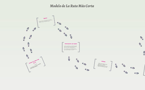 Modelo de la Ruta Más Corta by Daniel Vega