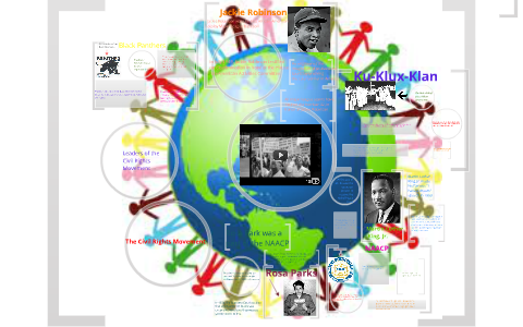 civil rights movement by Kelly Haubold on Prezi