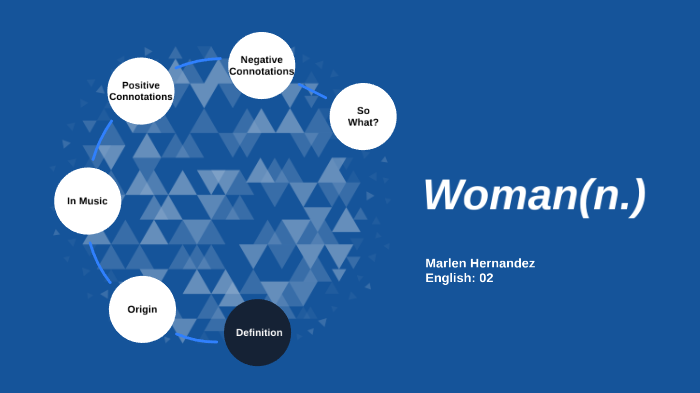 Etymology of Woman by Marlen Hernandez on Prezi
