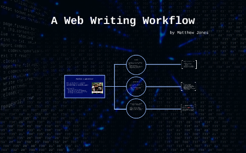 Hacking Workflow by Matthew Jones on Prezi
