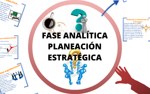 Planeacion- fase Analítica by adriana patricia on Prezi