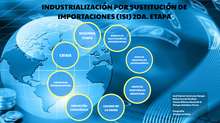 Industralización por Sustitución de Importaciones (ISI) 2da. Etapa by ...