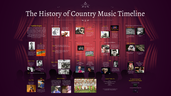 the-history-of-country-music-timeline-by-krystal-migliara