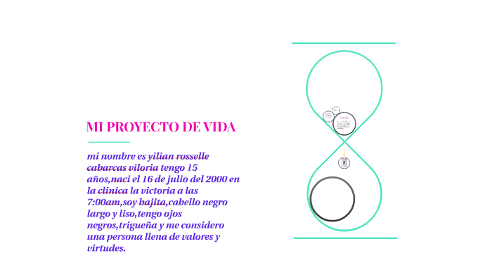 MI PROYECTO DE VIDA by yilian cabarcas on Prezi