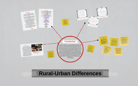 Rural-Urban Differences By Kathryn Gibbons On Prezi