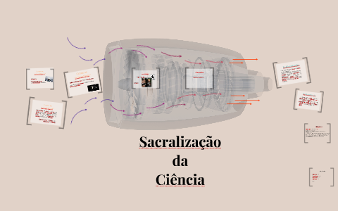 Sacralização by filosofia sacralização da ciência on Prezi