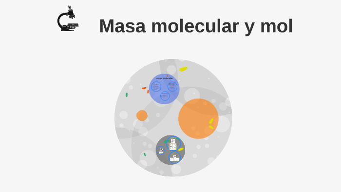 Masa molecular y mol by leslie vanessa Gonzalez Cardenas on Prezi