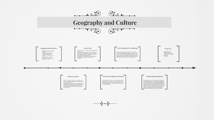 How Chinese Music Relates To Its Geography And Culture