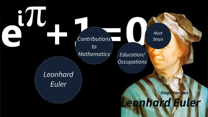 Leonhard Euler Mathematical Contributions