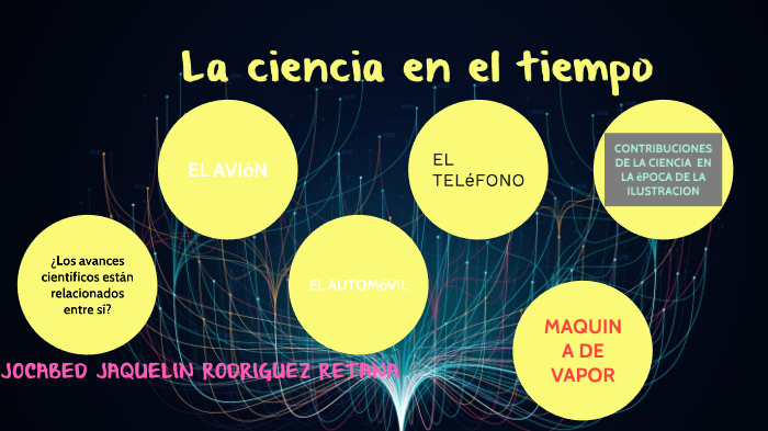 la ciencia en el tiempo by JAQUELIN RODRIGUEZ on Prezi