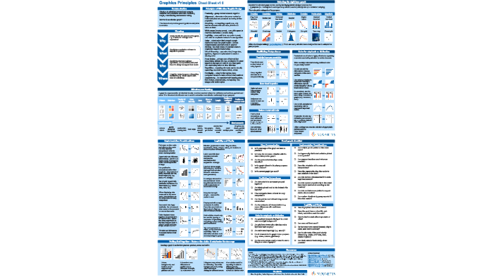 Graphics cheat sheet by Shaun Butcher