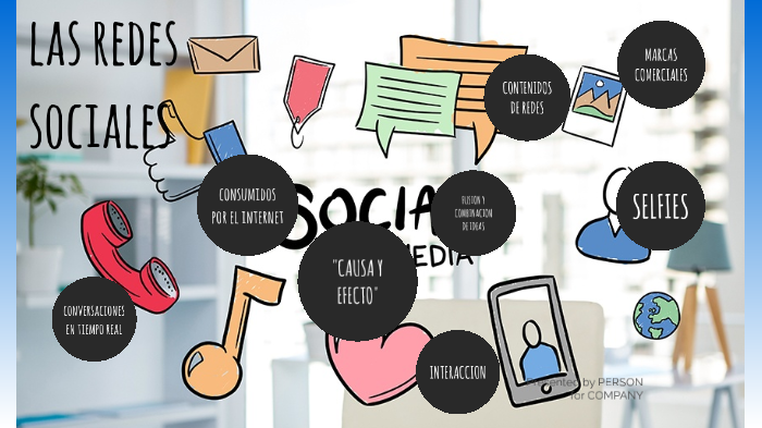 INFLUENCIA DE LAS REDES SOCIALES by Daniel Algecira on Prezi