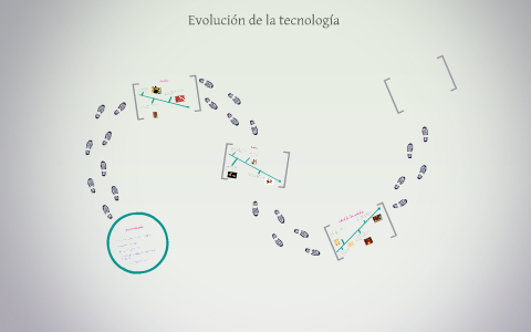 Evolución de la tecnología by eduardo hernandez