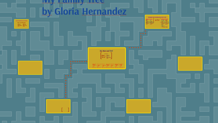 My Family Tree by Gloria Hernandez on Prezi